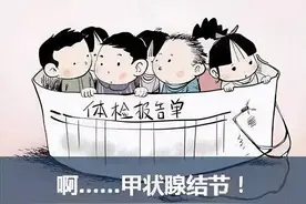 再见吧，甲状腺结节！你让我提心吊胆图片