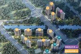 备案价7折，福州限价商品房盘点，还有哪些值得期待？图片