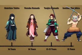 鬼灭之刃年龄公示：炭治郎香奈乎姐弟恋，甘露寺成年超长发育图片