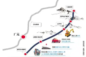 京昆高速汉中至广元段（四川境）扩容项目获批！从广元出川又多一条高速通道图片