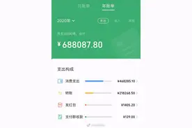 微信年度账单上线 网友：看账单才发现自己这么有钱图片