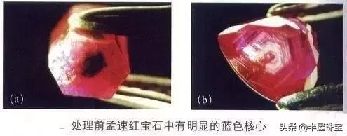 宝石优化处理简要