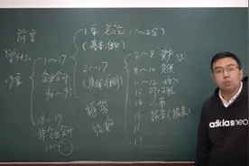 听中级名师讲中级会计实务备考图片