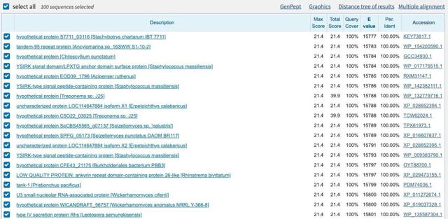 基因战的阴谋论