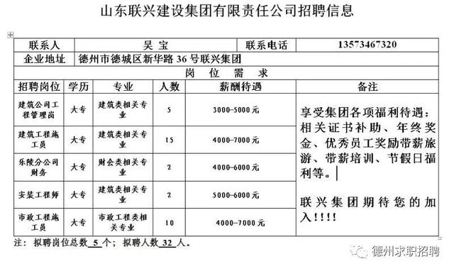 陵县seo网站排名（德州最新招聘信息12月11日一）