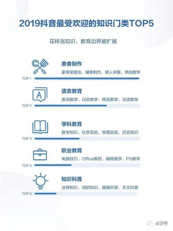 做好这7点，你的小视频就会火爆了，还等什么呢？（8）