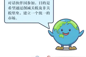 联播+丨巨型自贸区来了！15国携手打造的“超级经济圈”将会对我们产生哪些影响？图片