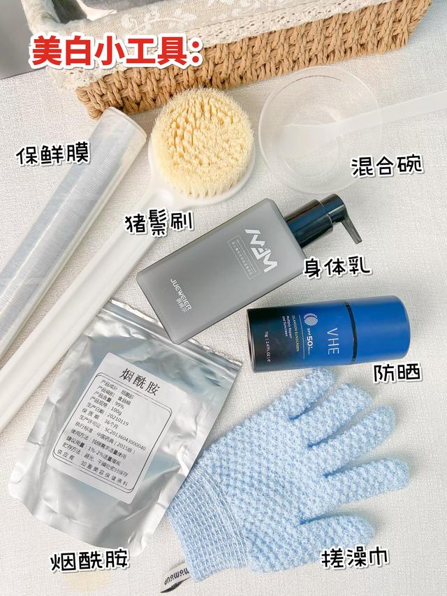 身体乳加烟酰胺应该加多少