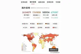 确诊人数超260万人！吴京国籍被质疑，“贤妻”刘涛被扒体无完肤图片