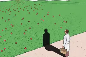 辽宁省企业退休人员死亡有多少钱？图片