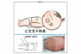 【河北省儿童医院】肋骨外翻是个什么东东？图片