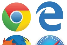 浏览器中实现深度学习？有人分析了7个基于JS语言的DL框架图片