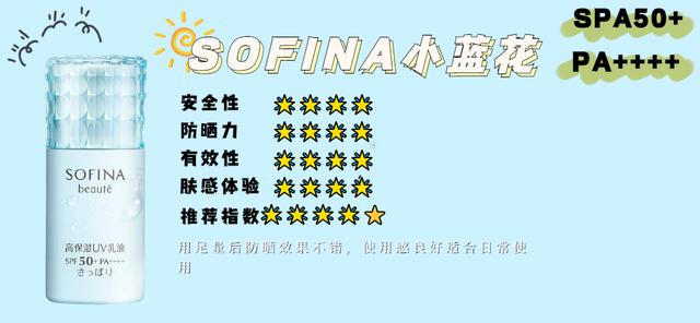 身体乳在喷防晒喷雾吗