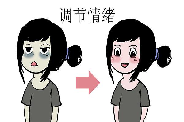 甲状腺有问题什么症状 2026年甲状腺有问题会出现什么症状