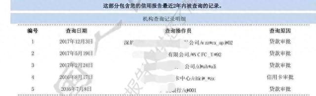 花呗逾期还款利息如何算,支付宝的花呗逾期了会影响征信吗 配图09