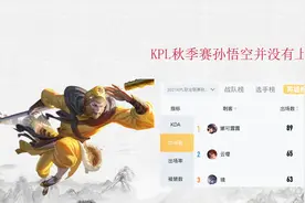 为什么老玩家玩懂孙悟空很轻松？不是因为难度大，而是注重细节图片