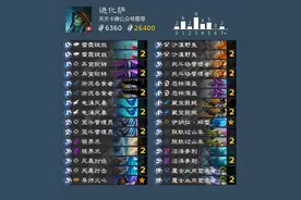 「炉石传说」61%胜率！这个“垫底职业”彻底翻身图片