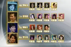 赌王何鸿燊的爱情观：女人最重要，男人要三从四得图片