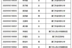 厦门一中、金鸡亭中学合作办学招生录取结果公示图片