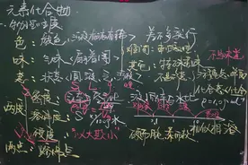 元素化合物性质（钠、镁）图片