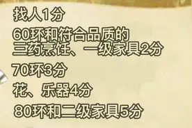 梦幻西游：高等级跑人环宝宝环及选号攻略图片