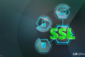 SSL证书如何去除私钥密码保护图片