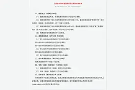 公费师范生补录：从5年数据看补录时间与降分套路，最高可降20分图片