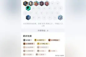 金铲铲之战上分阵容盘点：五大运营体系，“英雄之黎明”专用图片