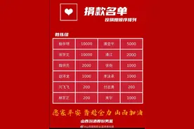 山西男篮全队募捐90400元驰援山西灾情图片