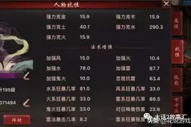 大话西游2 | 个性小资秒五环？6阶雷法女仙装备搭配教学图片