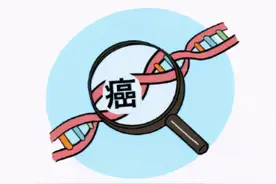 如何通过自查排除癌症？这个检查只要10分钟，在家就能完成图片