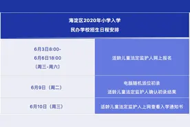 海淀区2020年小学入学民办学校招生计划出炉！| 附报名指南图片