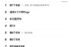 疫情发源尚不确定，那么外国人吃野味吗？图片