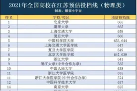 2021年全国三百多所高校在江苏招生投档线权威预测出炉，建议收藏图片