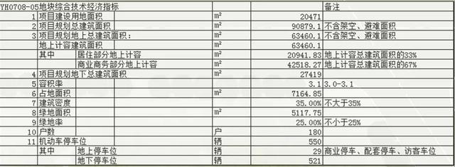 杭州万象城公交 杭州万象城公交站(图5) 杭州万象城公交 杭州万象城公交站(图5)