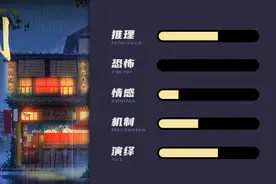 人间不值得 | 谜爵剧本杀测评图片