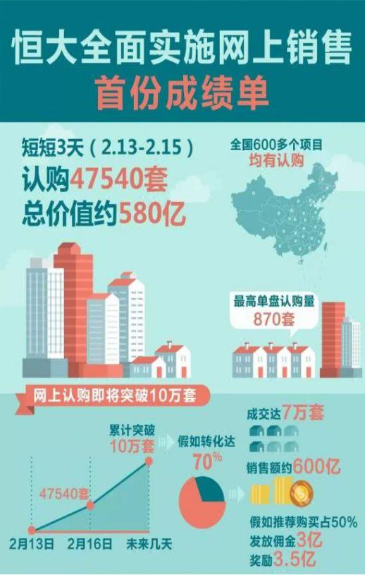 ר���б�ح����������Ӫ����������������