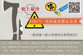 “18+1”项快递违禁品，一图get！图片