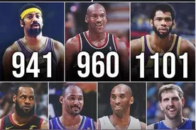 NBA7位30000分先生，谁用的场次最少？司机垫底老詹第4图片
