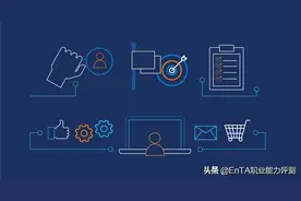 未来市场营销的六大价值（下）：创造公司价值图片