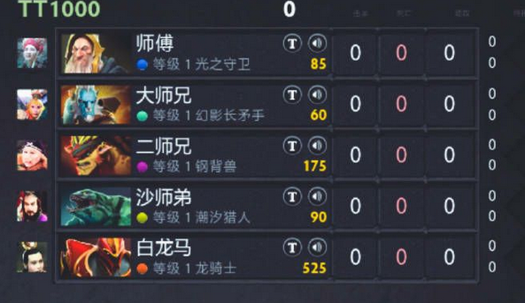 这届玩家太会了！角色ID几个破字玩出花，推塔游戏秒变西天取经