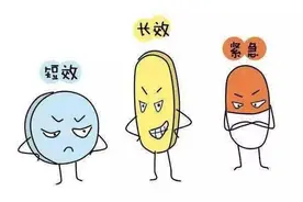 和你女朋友说吃避孕药，她会很生气吗？图片