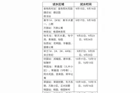 @泰达人 冬天供暖传来最新消息！图片