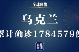 乌克兰新增新冠肺炎确诊病例15415例 累计确诊1784579例图片