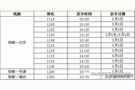 为满足您的出行，邯郸站新增班次图片