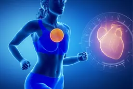 从心率状况，能看出长寿与否？你的心跳速度在什么范围？尽量清楚图片