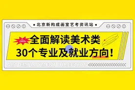 美术生必看 | 全面解读美术类30个报考专业及就业方向图片