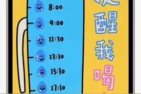 创意壁纸｜记得好好按时喝水，莫生气｜图片