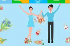 冬奥小课堂丨“刀尖起舞”的“冰上芭蕾”——花样滑冰图片