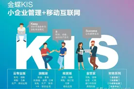 金蝶KIS专业版操作提示：当前使用功能与其他用户冲突怎么解决？图片